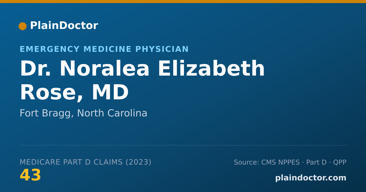 Shareable card for Noralea Elizabeth Rose, MD - Emergency Medicine Physician, Fort Bragg, NC