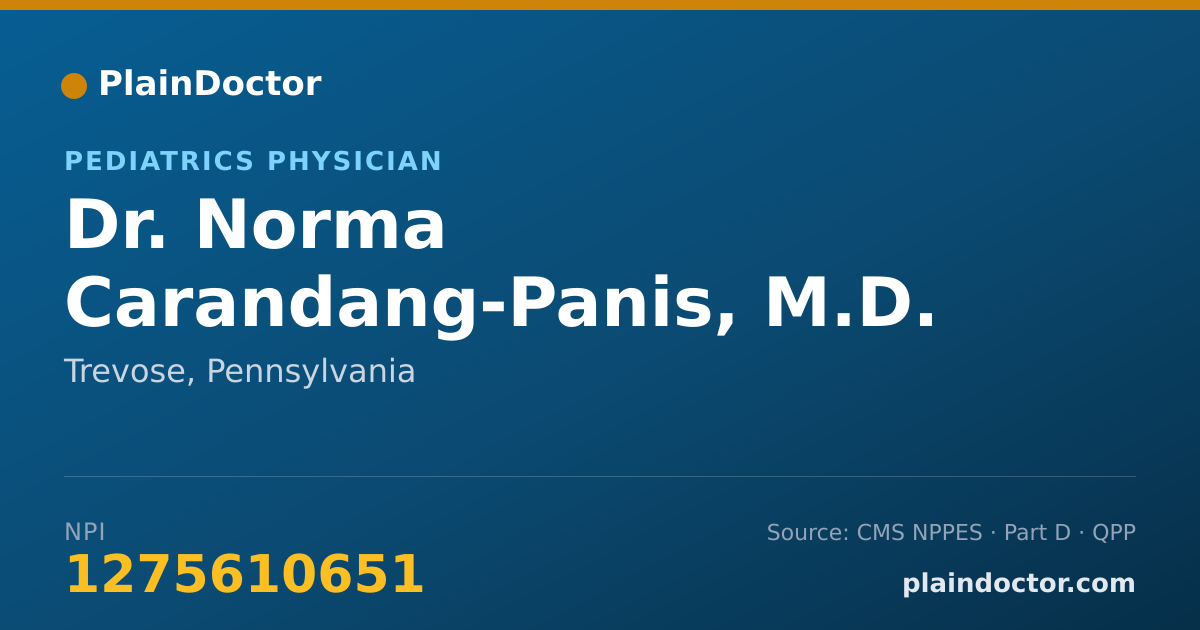 Shareable card for Norma Carandang-Panis, M.D. - Pediatrics Physician, Trevose, PA