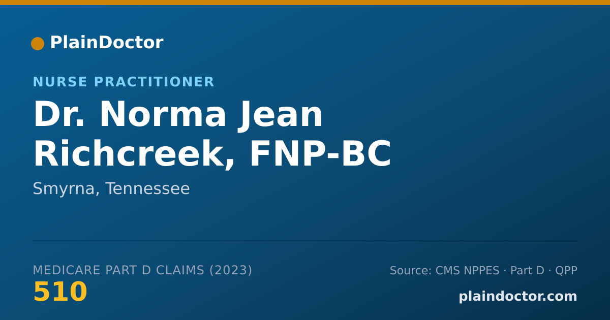 Shareable card for Norma Jean Richcreek, FNP-BC - Nurse Practitioner, Smyrna, TN