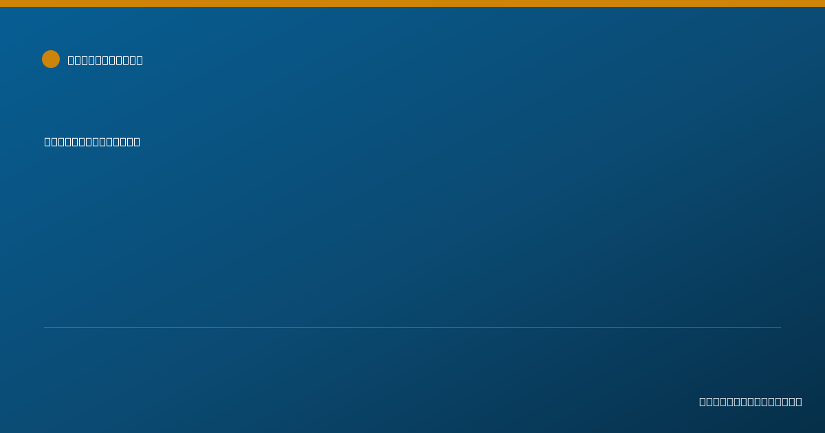 Shareable card for Norma Robinson - Behavior Technician, Glenview, IL