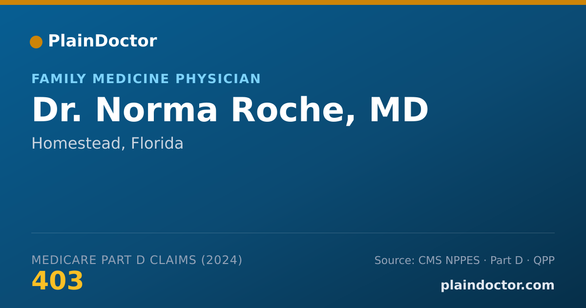 Shareable card for Norma Roche, MD - Family Medicine Physician, Homestead, FL