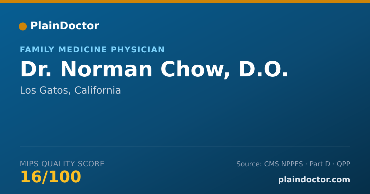 Shareable card for Norman Chow, D.O. - Family Medicine Physician, Los Gatos, CA