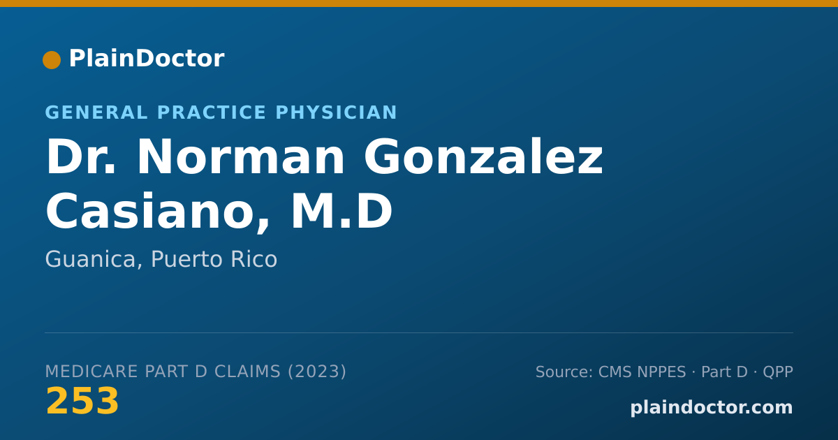 Shareable card for Norman Gonzalez Casiano, M.D - General Practice Physician, Guanica, PR