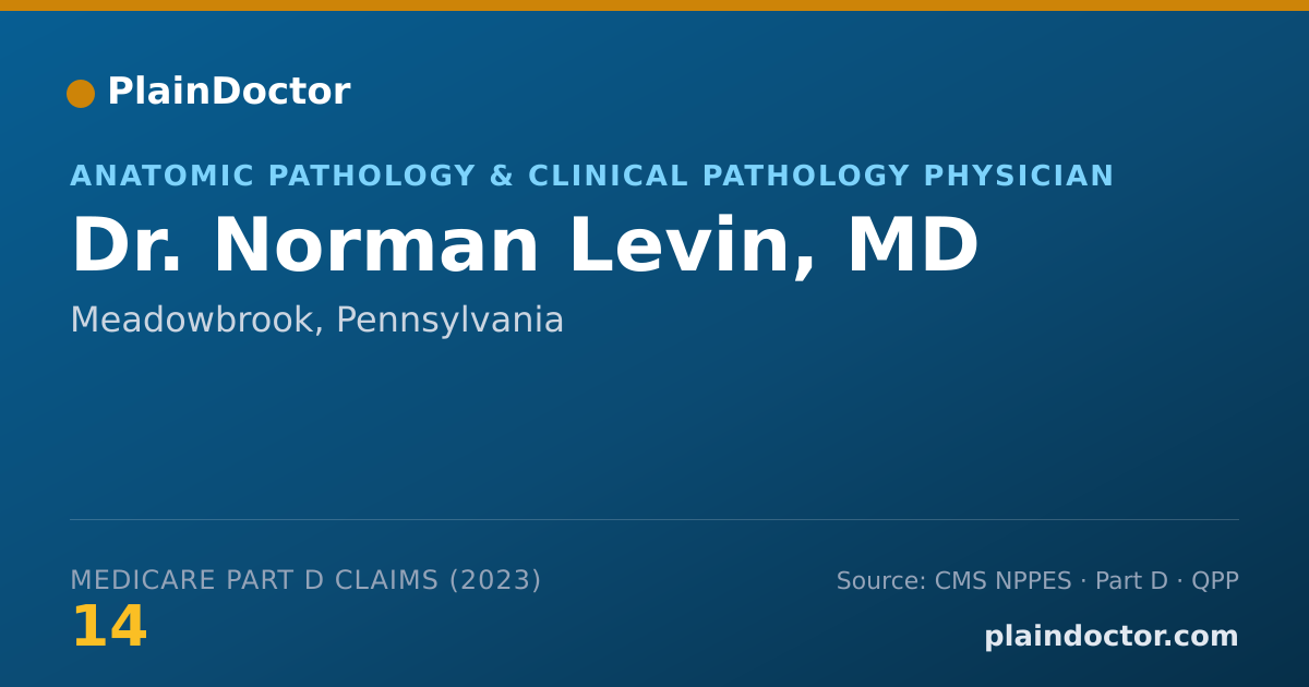 Shareable card for Norman Levin, MD - Anatomic Pathology & Clinical Pathology Physician, Meadowbrook, PA