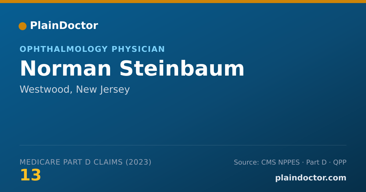 Shareable card for Norman Steinbaum - Ophthalmology Physician, Westwood, NJ