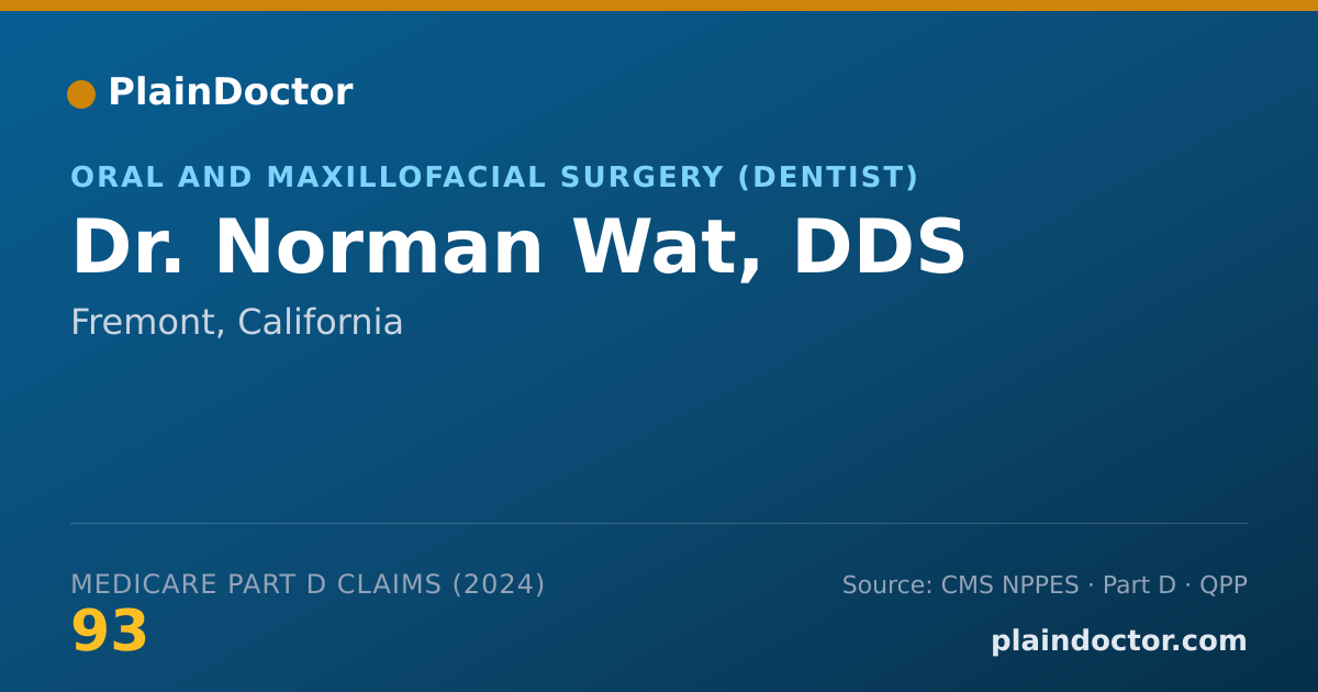 Shareable card for Norman Wat, DDS - Oral and Maxillofacial Surgery (Dentist), Fremont, CA