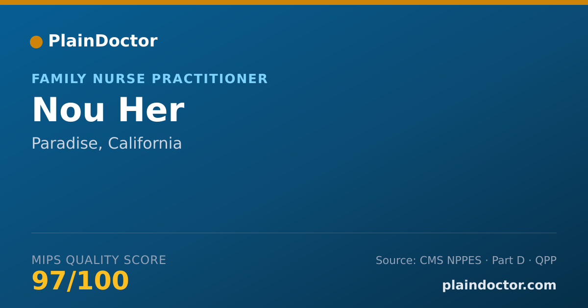 Shareable card for Nou Her - Family Nurse Practitioner, Paradise, CA