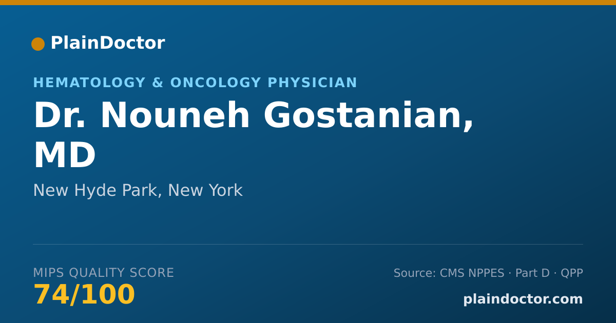 Shareable card for Nouneh Gostanian, MD - Hematology & Oncology Physician, New Hyde Park, NY