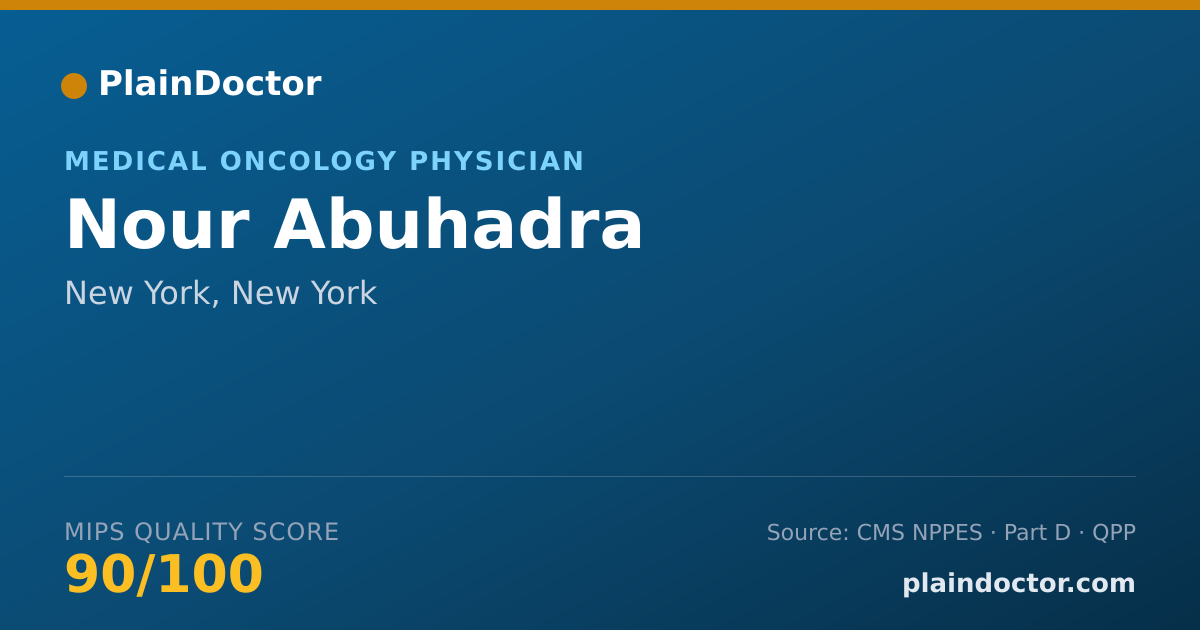 Shareable card for Nour Abuhadra - Medical Oncology Physician, New York, NY
