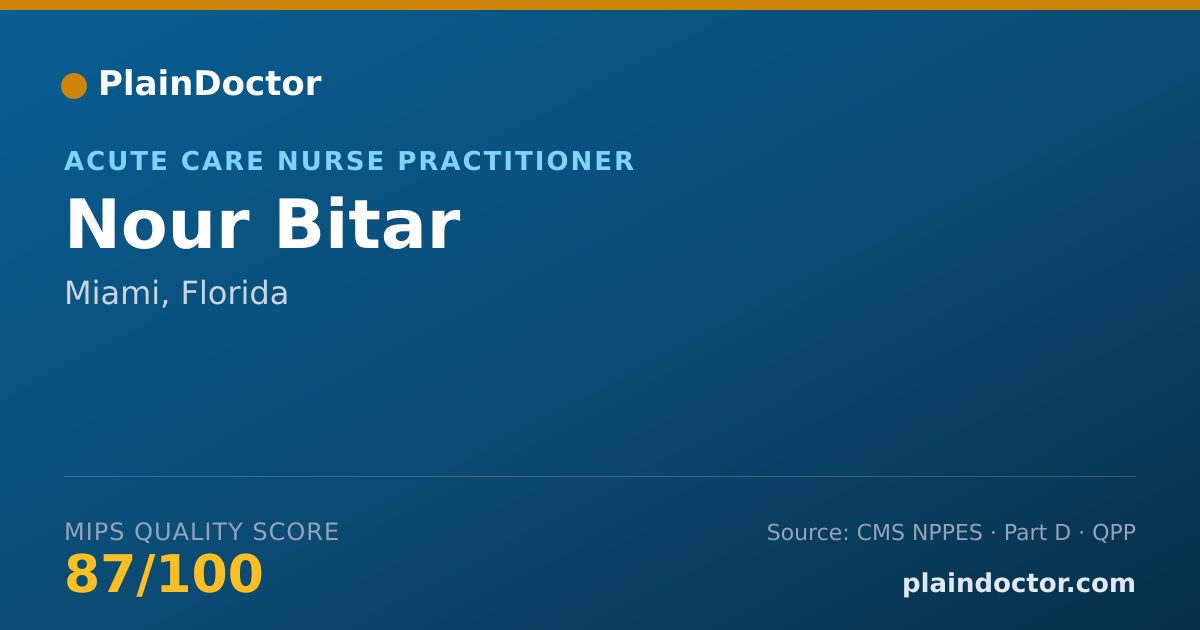 Shareable card for Nour Bitar - Acute Care Nurse Practitioner, Miami, FL