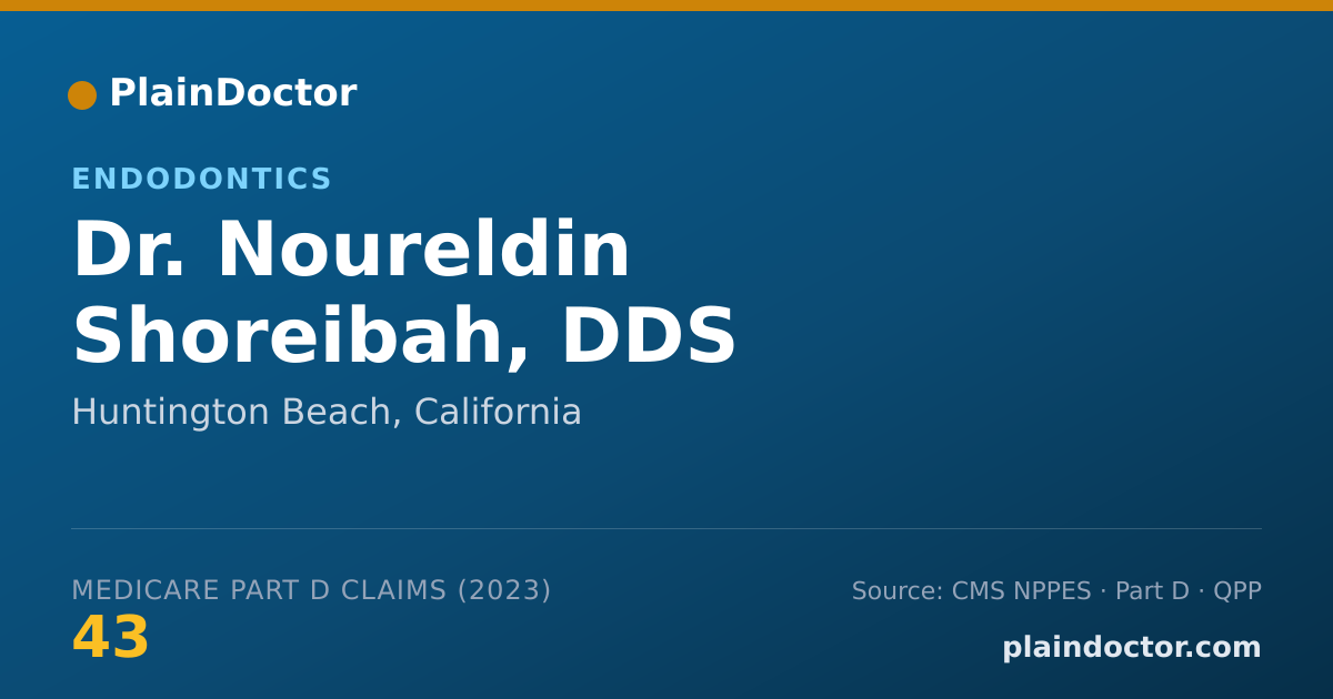 Shareable card for Noureldin Shoreibah, DDS - Endodontics, Huntington Beach, CA