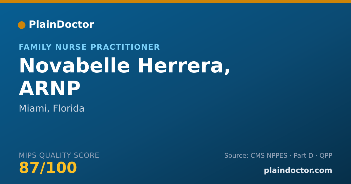 Shareable card for Novabelle Herrera, ARNP - Family Nurse Practitioner, Miami, FL