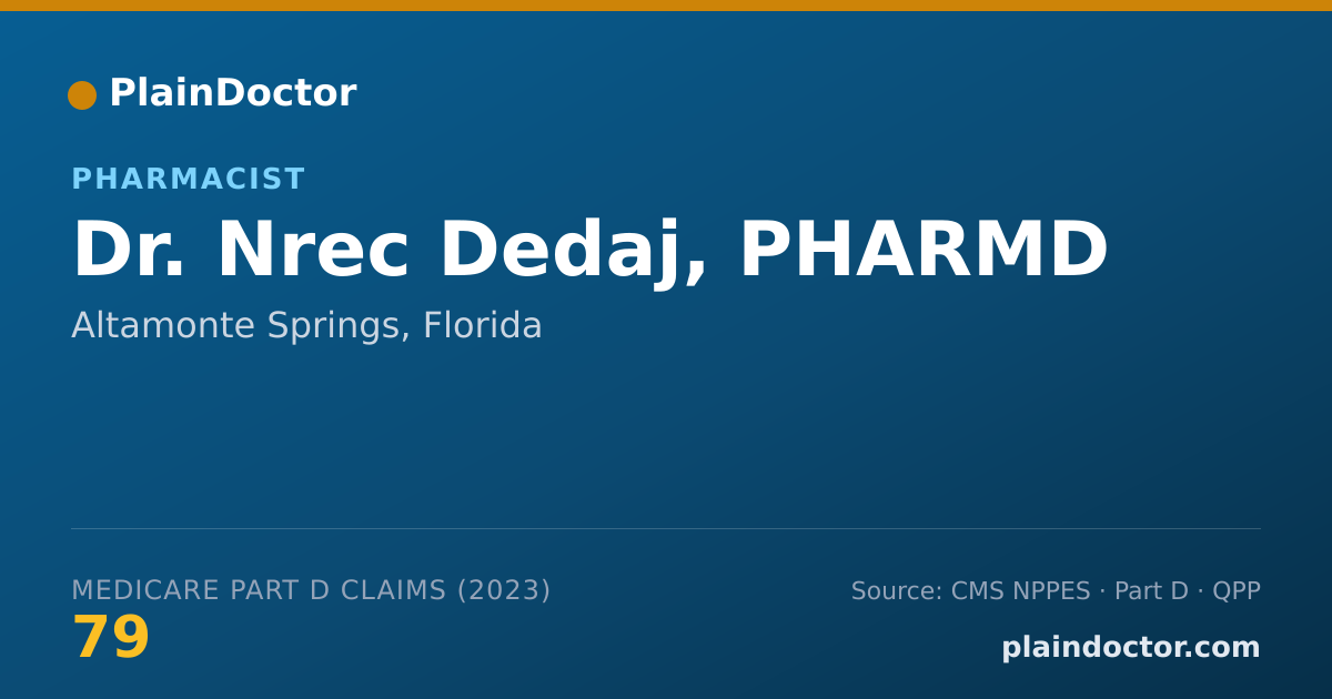 Shareable card for Nrec Dedaj, PHARMD - Pharmacist, Altamonte Springs, FL