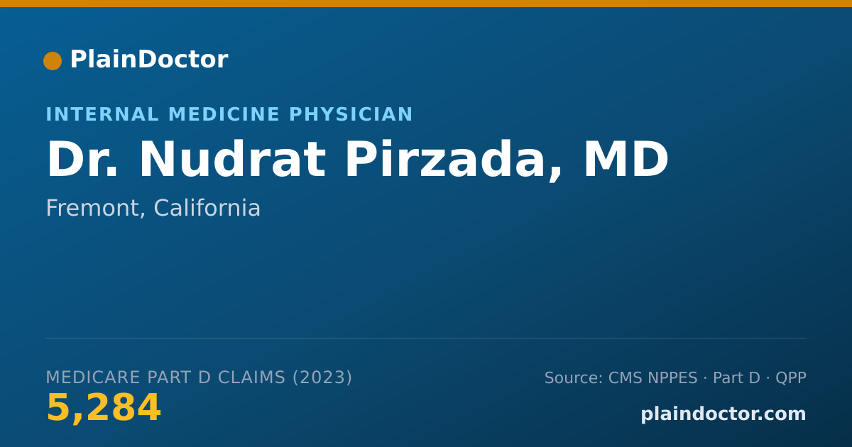 Shareable card for Nudrat Pirzada, MD - Internal Medicine Physician, Fremont, CA