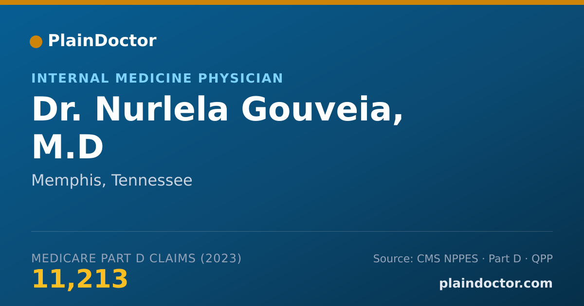 Shareable card for Nurlela Gouveia, M.D - Internal Medicine Physician, Memphis, TN