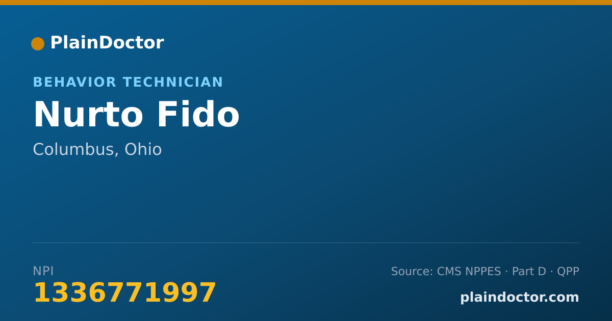Shareable card for Nurto Fido - Behavior Technician, Columbus, OH