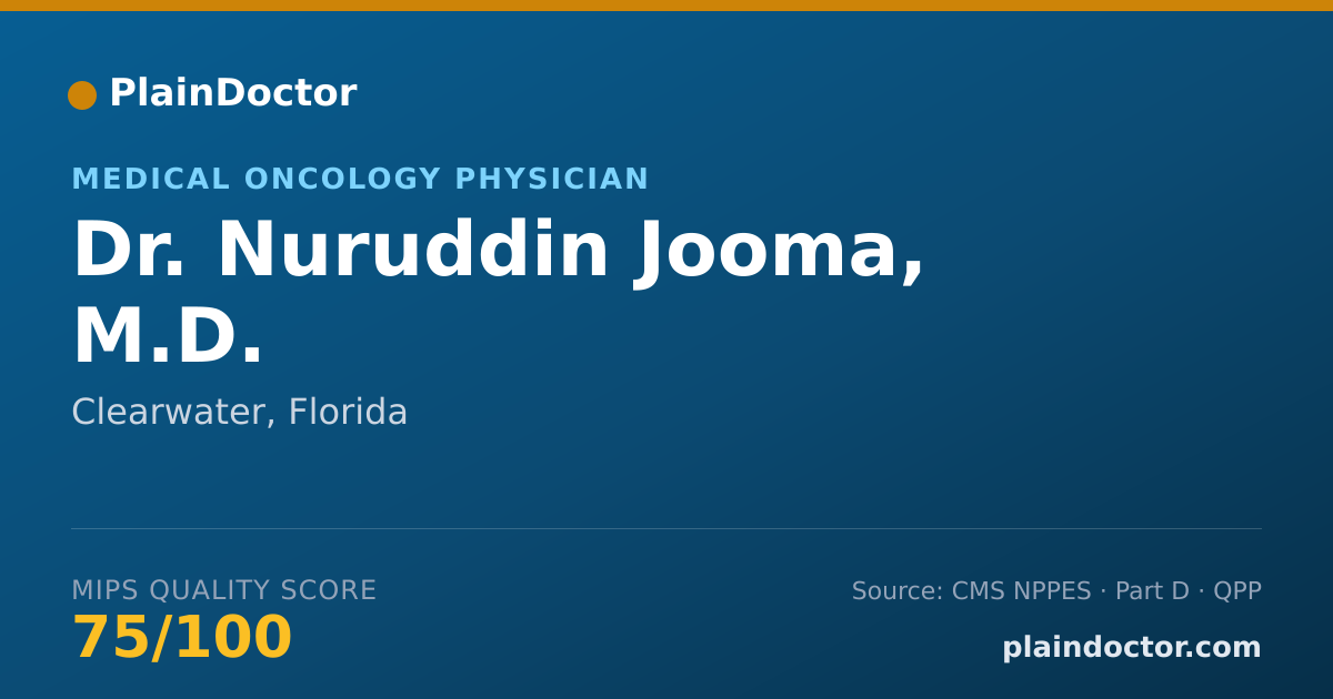 Shareable card for Nuruddin Jooma, M.D. - Medical Oncology Physician, Clearwater, FL