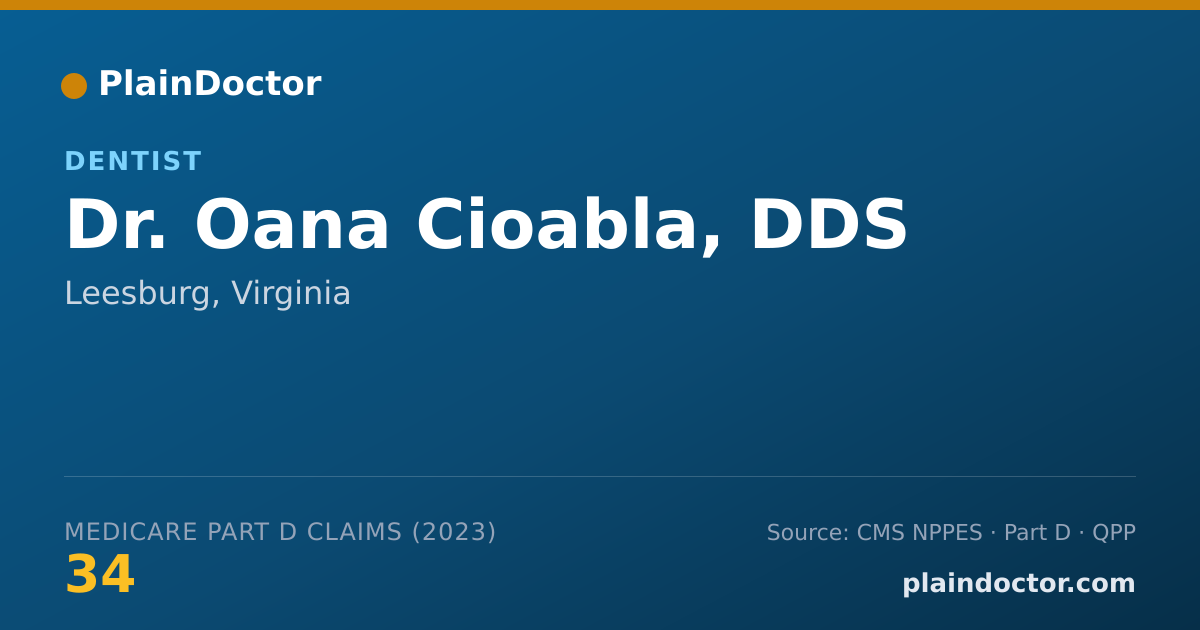 Shareable card for Oana Cioabla, DDS - Dentist, Leesburg, VA