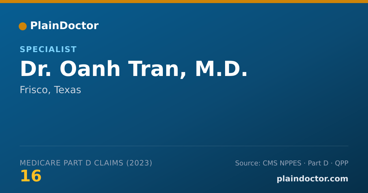 Shareable card for Oanh Tran, M.D. - Specialist, Frisco, TX