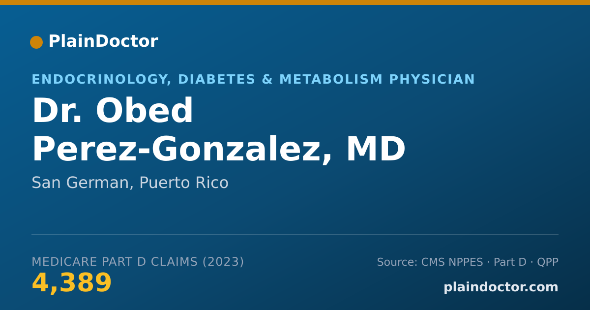 Shareable card for Obed Perez-Gonzalez, MD - Endocrinology, Diabetes & Metabolism Physician, San German, PR