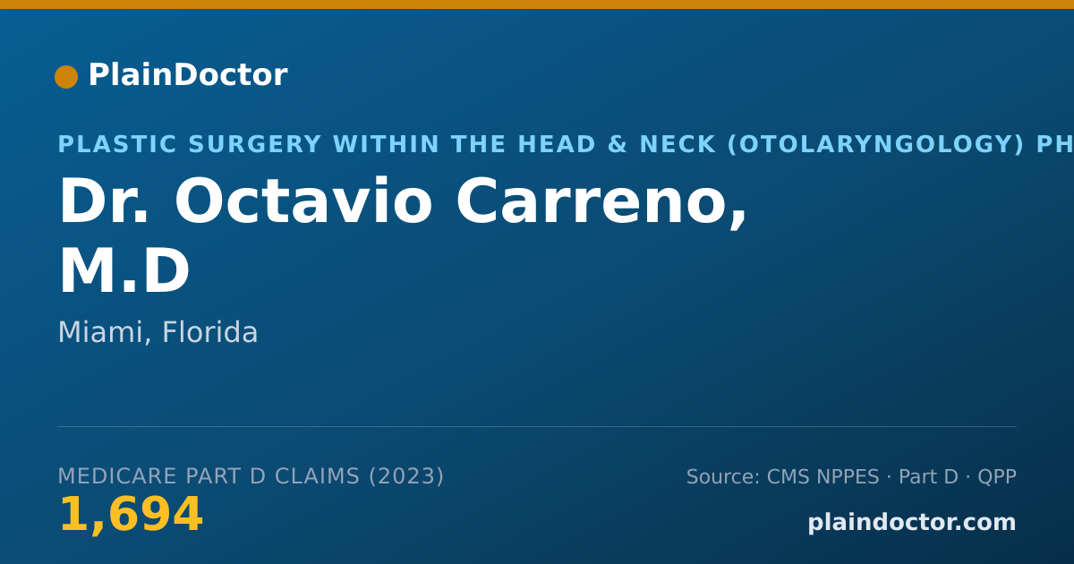 Shareable card for Octavio Carreno, M.D - Plastic Surgery within the Head & Neck (Otolaryngology) Physician, Miami, FL