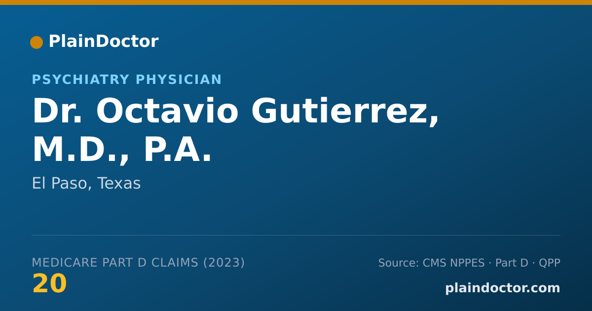 Shareable card for Octavio Gutierrez, M.D., P.A. - Psychiatry Physician, El Paso, TX