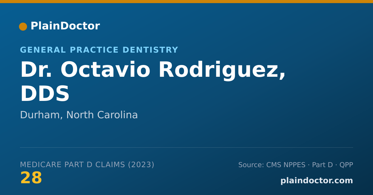 Shareable card for Octavio Rodriguez, DDS - General Practice Dentistry, Durham, NC