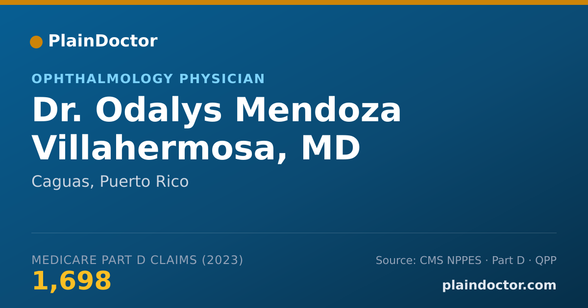 Shareable card for Odalys Mendoza Villahermosa, MD - Ophthalmology Physician, Caguas, PR
