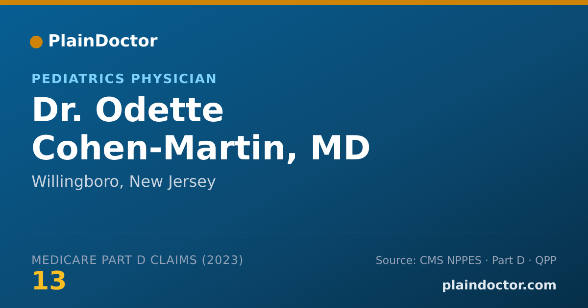Shareable card for Odette Cohen-Martin, MD - Pediatrics Physician, Willingboro, NJ