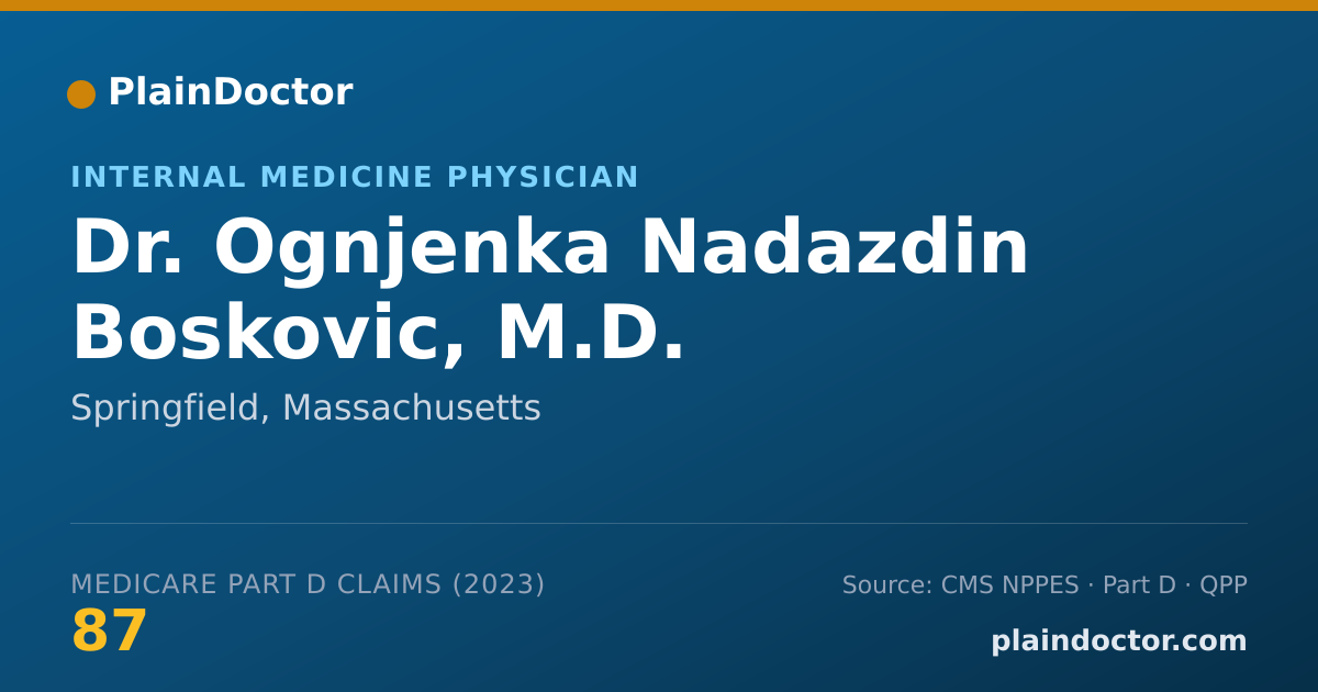 Shareable card for Ognjenka Nadazdin Boskovic, M.D. - Internal Medicine Physician, Springfield, MA