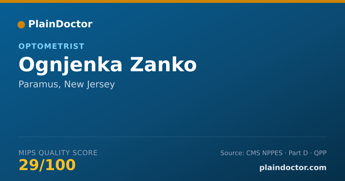 Shareable card for Ognjenka Zanko - Optometrist, Paramus, NJ