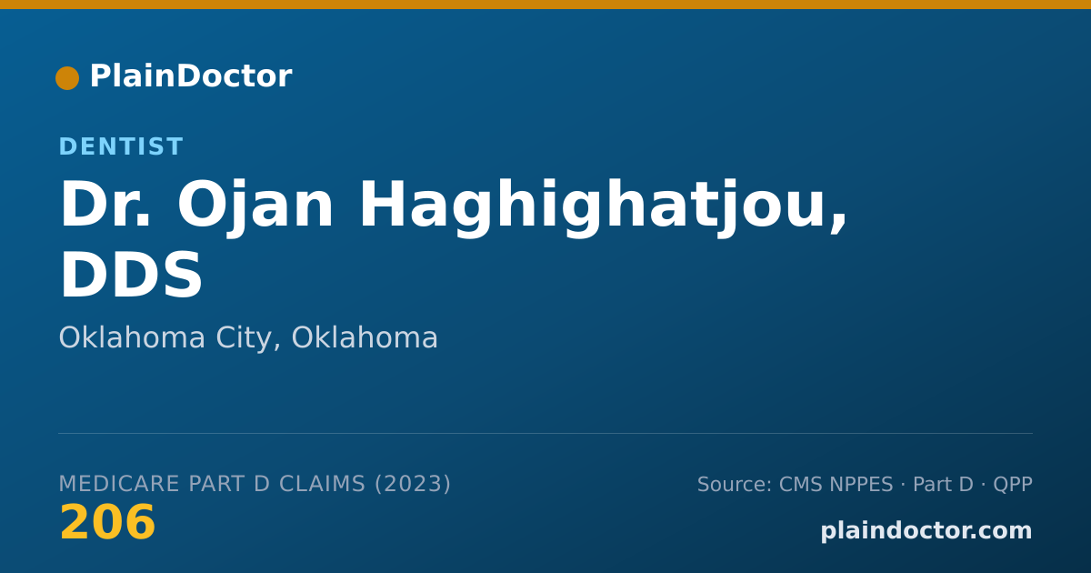 Shareable card for Ojan Haghighatjou, DDS - Dentist, Oklahoma City, OK