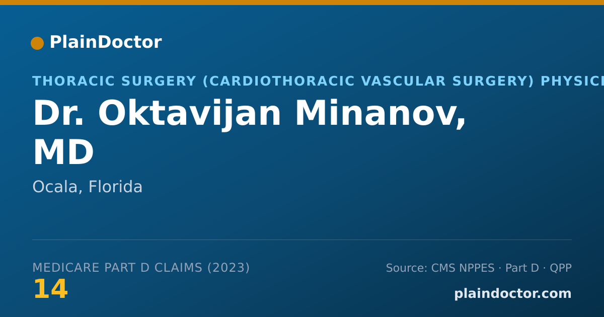 Shareable card for Oktavijan Minanov, MD - Thoracic Surgery (Cardiothoracic Vascular Surgery) Physician, Ocala, FL