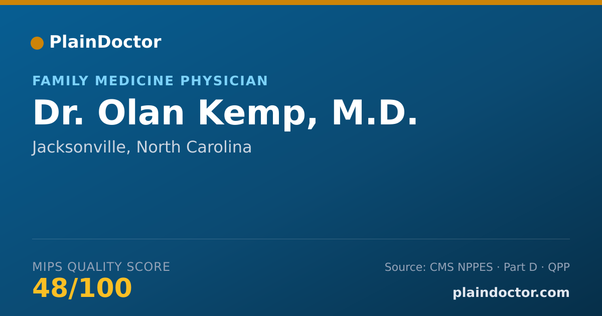 Shareable card for Olan Kemp, M.D. - Family Medicine Physician, Jacksonville, NC