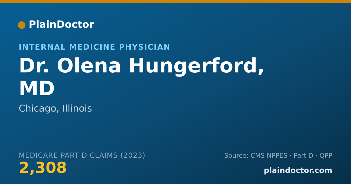 Shareable card for Olena Hungerford, MD - Internal Medicine Physician, Chicago, IL