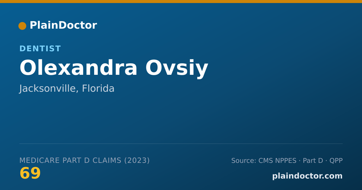 Shareable card for Olexandra Ovsiy - Dentist, Jacksonville, FL