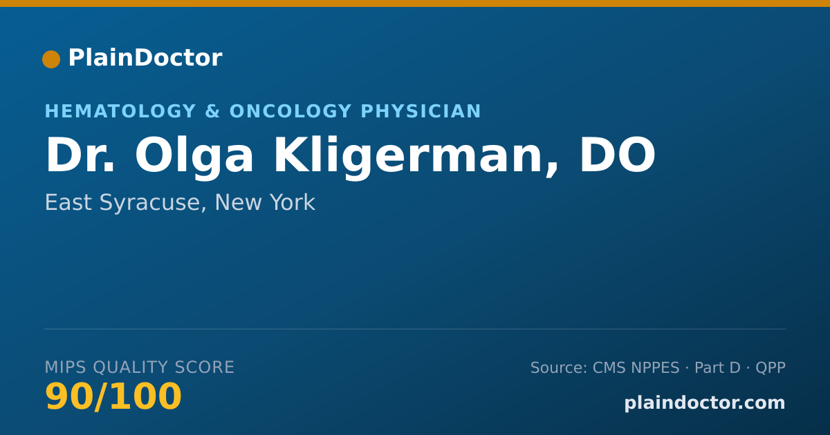 Shareable card for Olga Kligerman, DO - Hematology & Oncology Physician, East Syracuse, NY