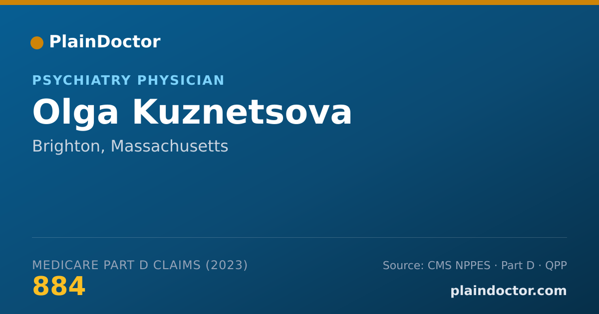 Shareable card for Olga Kuznetsova - Psychiatry Physician, Brighton, MA