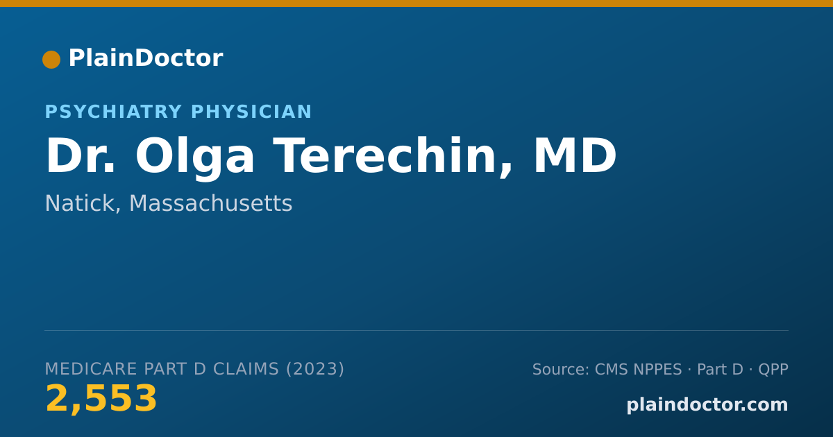 Shareable card for Olga Terechin, MD - Psychiatry Physician, Natick, MA