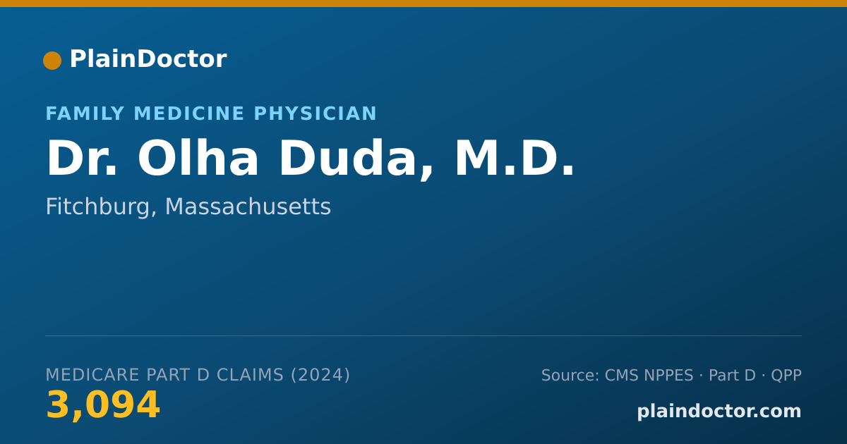 Shareable card for Olha Duda, M.D. - Family Medicine Physician, Fitchburg, MA
