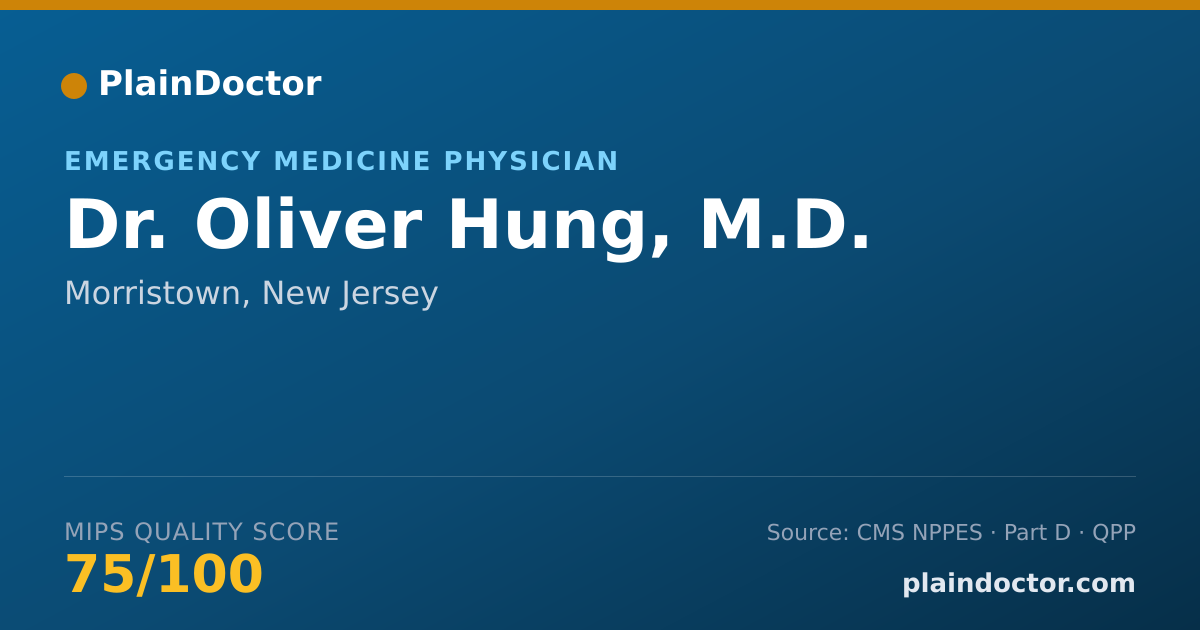 Shareable card for Oliver Hung, M.D. - Emergency Medicine Physician, Morristown, NJ