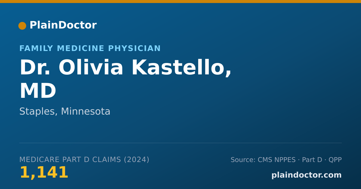 Shareable card for Olivia Kastello, MD - Family Medicine Physician, Staples, MN