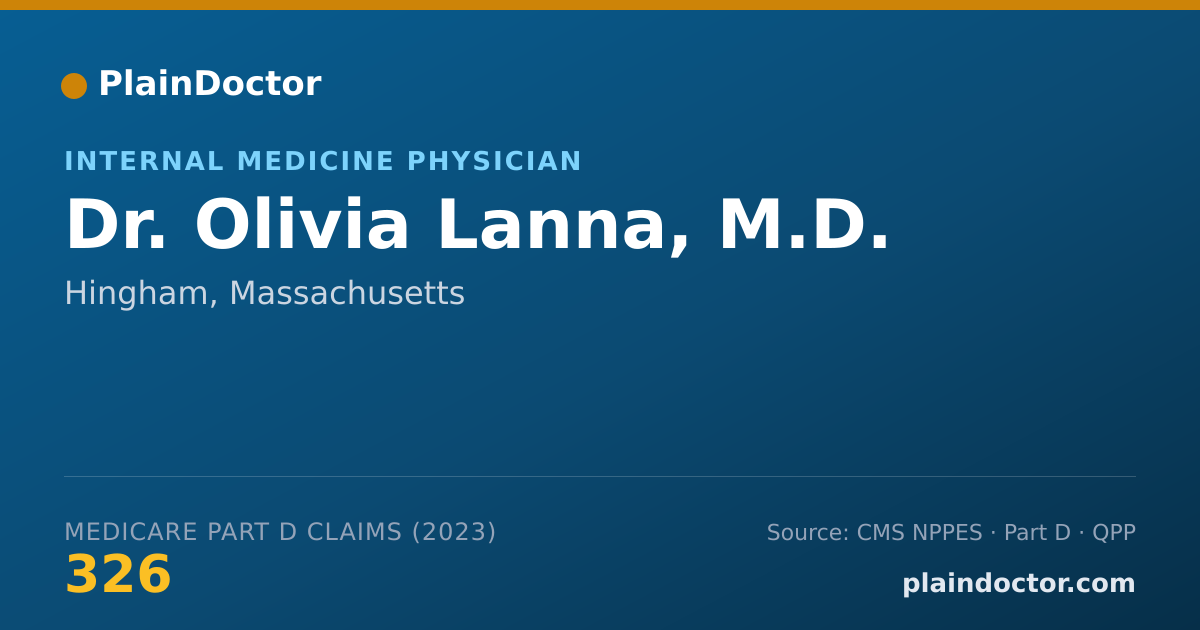 Shareable card for Olivia Lanna, M.D. - Internal Medicine Physician, Hingham, MA