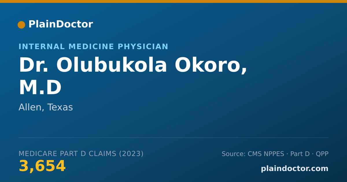 Shareable card for Olubukola Okoro, M.D - Internal Medicine Physician, Allen, TX
