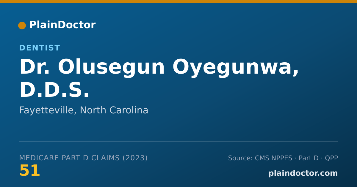 Shareable card for Olusegun Oyegunwa, D.D.S. - Dentist, Fayetteville, NC