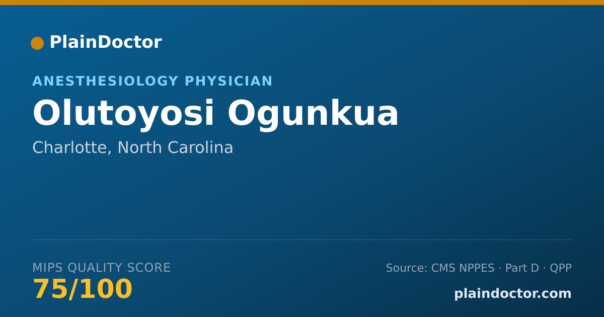 Shareable card for Olutoyosi Ogunkua - Anesthesiology Physician, Charlotte, NC