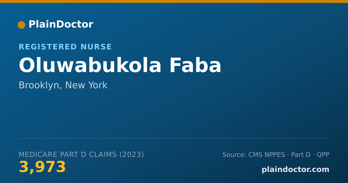 Shareable card for Oluwabukola Faba - Registered Nurse, Brooklyn, NY