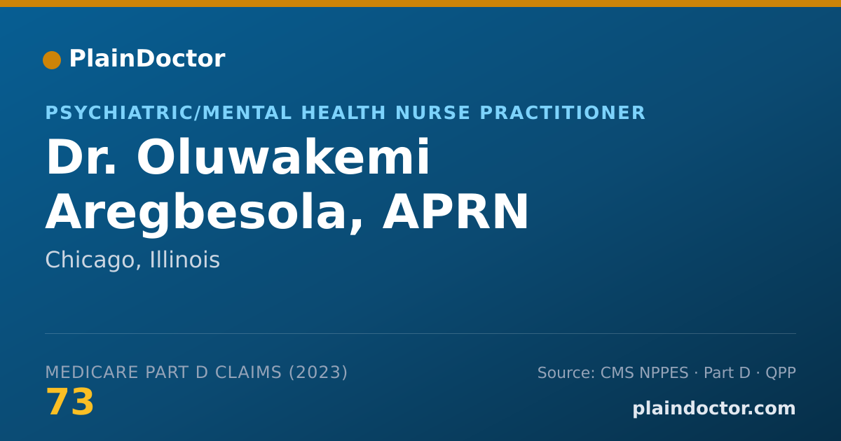 Shareable card for Oluwakemi Aregbesola, APRN - Psychiatric/Mental Health Nurse Practitioner, Chicago, IL