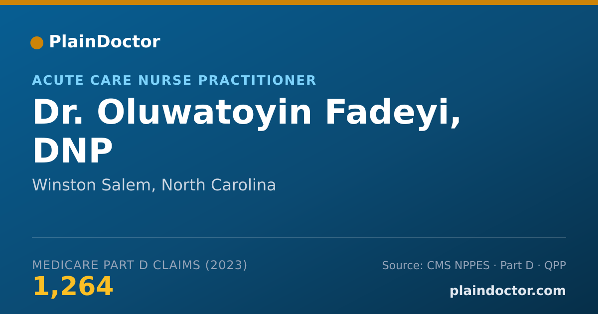 Shareable card for Oluwatoyin Fadeyi, DNP - Acute Care Nurse Practitioner, Winston Salem, NC