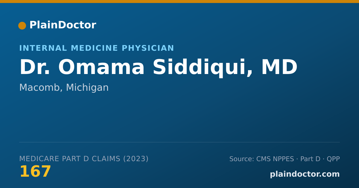 Shareable card for Omama Siddiqui, MD - Internal Medicine Physician, Macomb, MI